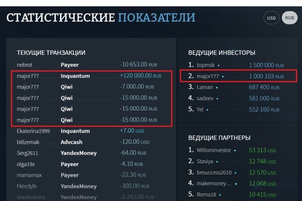 Ссылка на кракен лукойл
